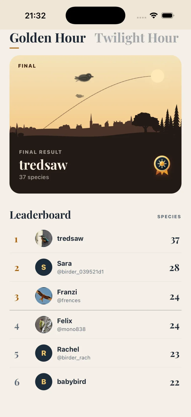 Golden Hour final result: tredsaw won with 37 species, above the full leaderboard