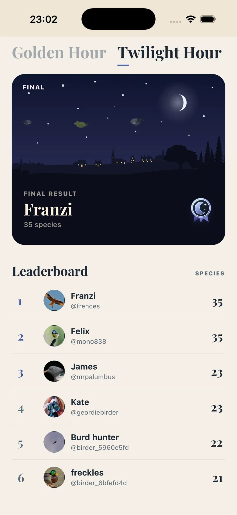 Twilight Hour final results and its leaderboard
